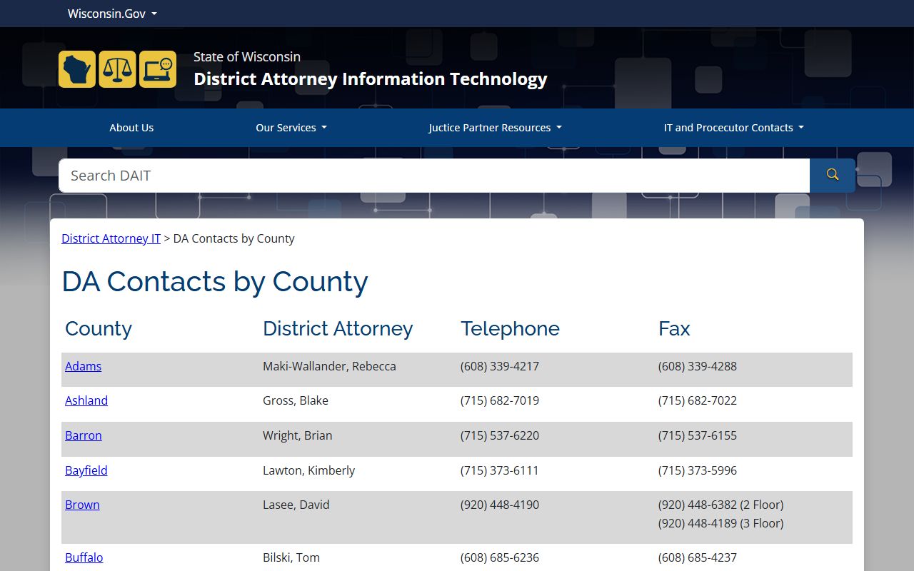 Menominee County court records after arrest District Attorney contacts